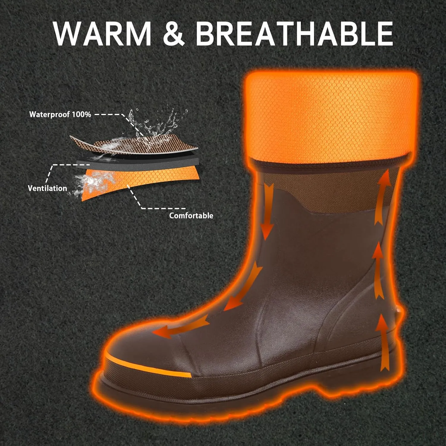 Men's Rubber Work Boots with Steel Toe & Shank, Waterproof & Anti-Slip, 6mm Neoprene, Durable Brown Rubber Boot for Construction, Farming, Manufacturing, Sizes 7-14